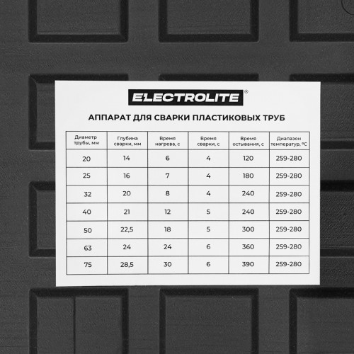 Паяльник Electrolite СПТ 800/3