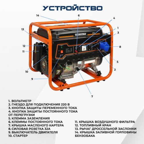 Генератор бензиновый Electrolite 6000 медная обмотка