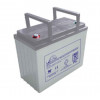 Leoch DJM12140