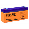 Delta DTM 6032