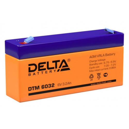 Delta DTM 6032