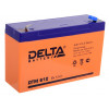 Delta DTM 612