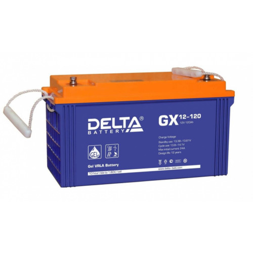 Delta GX 12-120