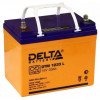 Delta DTM 1233 L