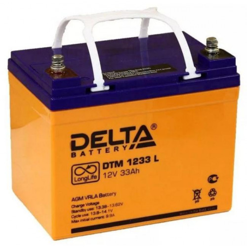 Delta DTM 1233 L