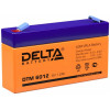 Delta DTM 6012