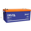 Delta GX 12-200