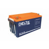 Delta GX 12-80
