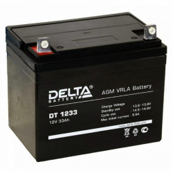 Delta DT 1233
