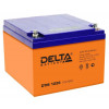 Delta DTM 1226