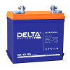 Delta GX 12-55