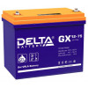 Delta GX 12-75