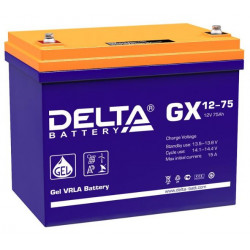 Delta GX 12-75