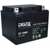 Delta DT 1240