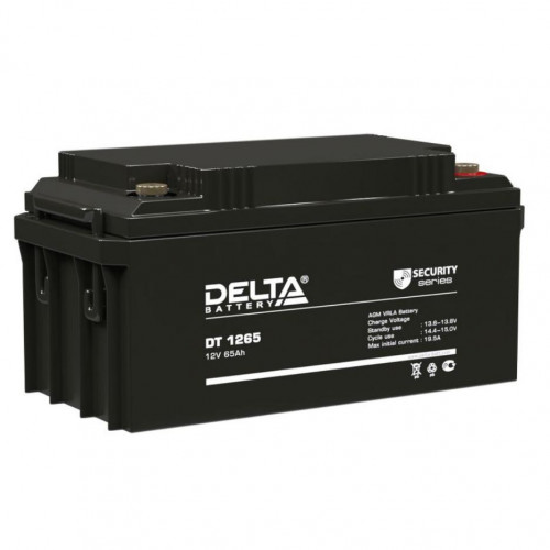 Delta DT 1265