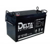 Delta DT 12100