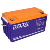 Delta GX 12-65