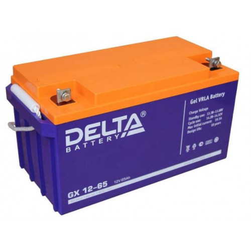 Delta GX 12-65
