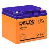 Delta HR 12-40