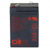CSB GP645