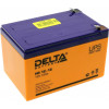 Delta HR 12-12