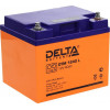 Delta DTM 1240 L