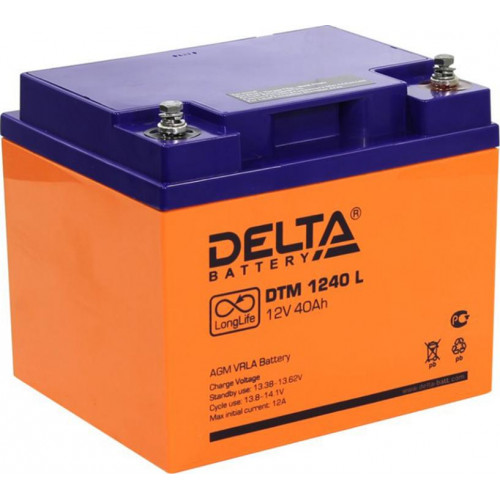 Delta DTM 1240 L