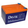 Delta GX 12-12