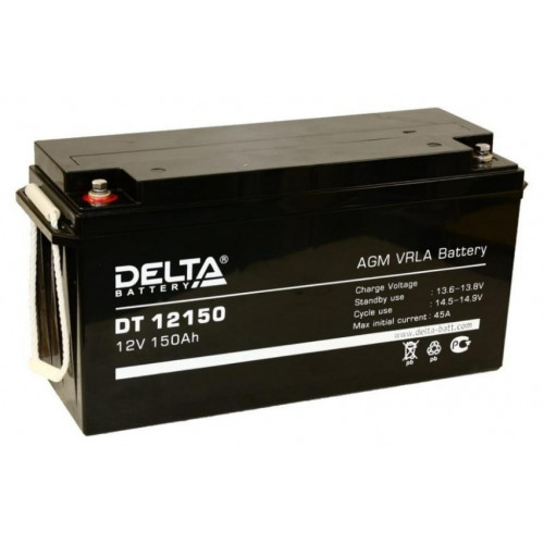 Delta DT 12150