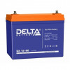 Delta GX 12-60