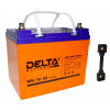 Delta HRL 12-33 X