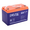 Delta GX 12-100