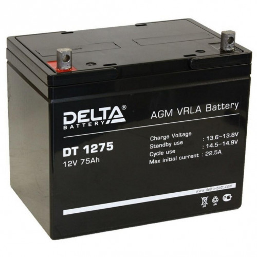 Delta DT 1275