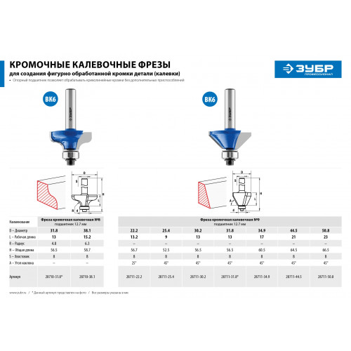 ЗУБР 38.1 x 15 мм, радиус 6.3 мм, фреза кромочная калевочная №8, Профессионал (28710-38.1)