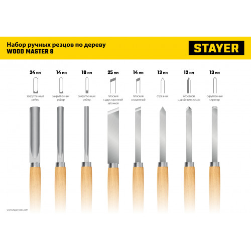 STAYER Wood Master, 8 предм., набор ручных резцов по дереву, Professional (1836)