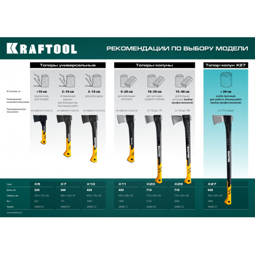 KRAFTOOL X7, 640/715 г, в чехле, 360 мм, универсальный топор (20660-07)