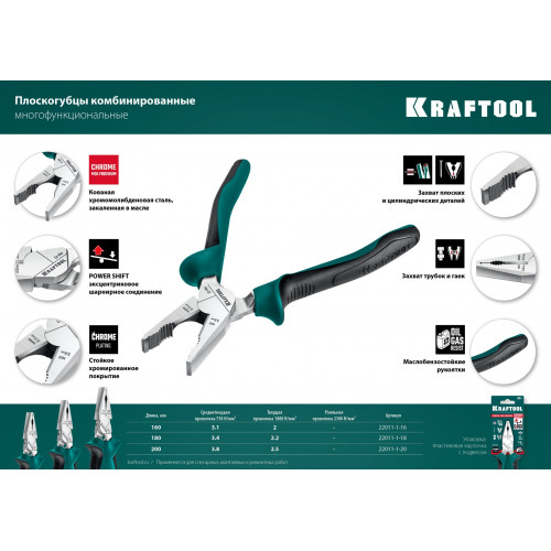 KRAFTOOL KraftMax, 200 мм, комбинированные плоскогубцы с эксцентриковым шарниром (22011-1-20)