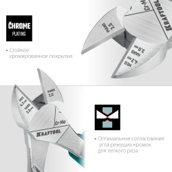 KRAFTOOL KraftMax, 200 мм, бокорезы (22011-5-20)