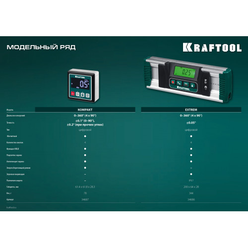 KRAFTOOL KOMPAKT, 4 х 90 С, точность 0.1, уровень-уклономер электронный (34687)