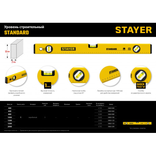 STAYER STANDARD, 400 мм, с линейкой, уровень (3460-040)