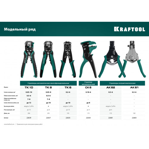 KRAFTOOL TK-8, 0.05 - 8 мм2, автоматический стриппер (22637)