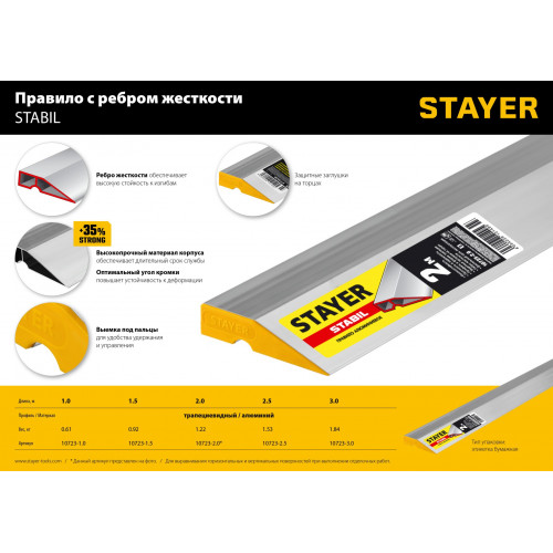 STAYER STABIL 1 м, Правило алюминиевое (10723-1.0)
