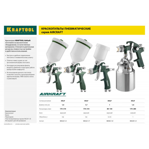 KRAFTOOL AirKraft, HVLP, 1.4 мм, пневматический краскопульт с верхним бачком (06522-1.4)