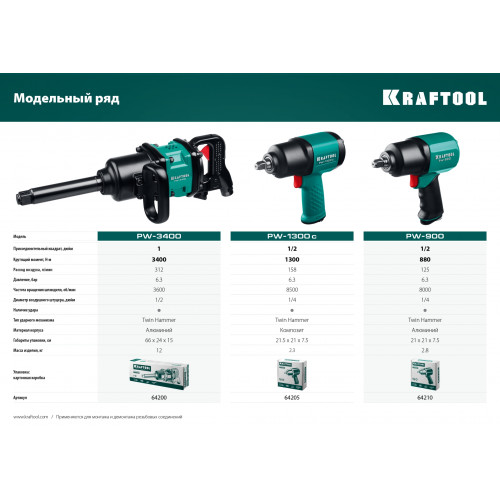 KRAFTOOL PW-1300c, 1/2″, 1300 Н·м, ударный пневматический гайковерт (64205)