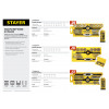 STAYER MaXCut, 12 предмета, набор метчиков и плашек (28012-H12)