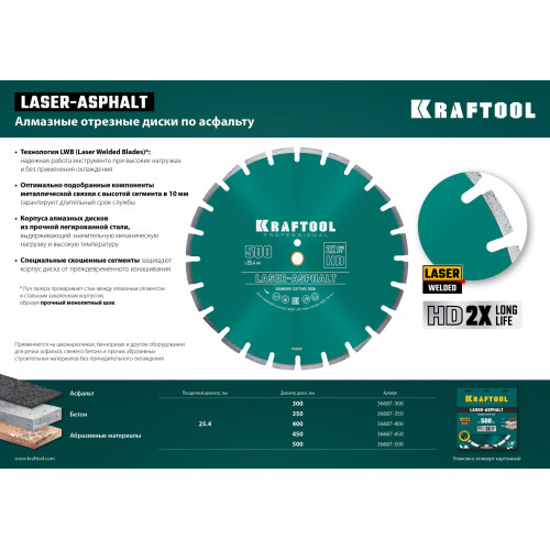 KRAFTOOL LASER-ASPHALT 400 мм (25.4/20 мм, 10х3.4 мм), алмазный диск (36687-400)