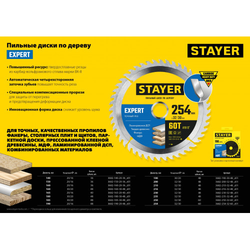 STAYER Expert, 140 x 20/16 мм, 36Т, точный рез, пильный диск по дереву (3682-140-20-36)