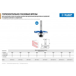ЗУБР 50.8 x 3 мм, хвостовик 8 мм, фреза горизонтально-пазовая, Профессионал (28757-50.8-3)