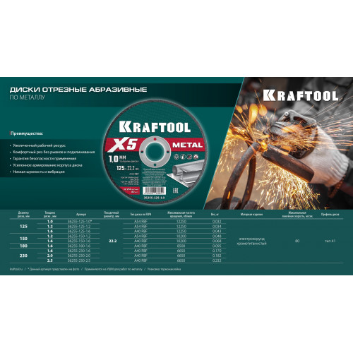 KRAFTOOL X5 Metal 125x1.6 мм по металлу отрезной диск для УШМ (36255-125-1.6)