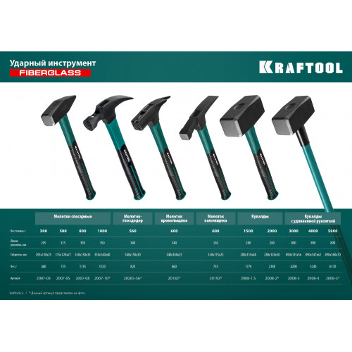 KRAFTOOL Fiberglass, 300 г, слесарный молоток (2007-03)